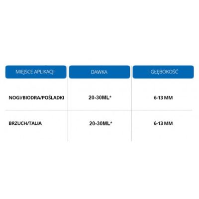 Lipo Lax + (10x10ml) - Lipo Lax